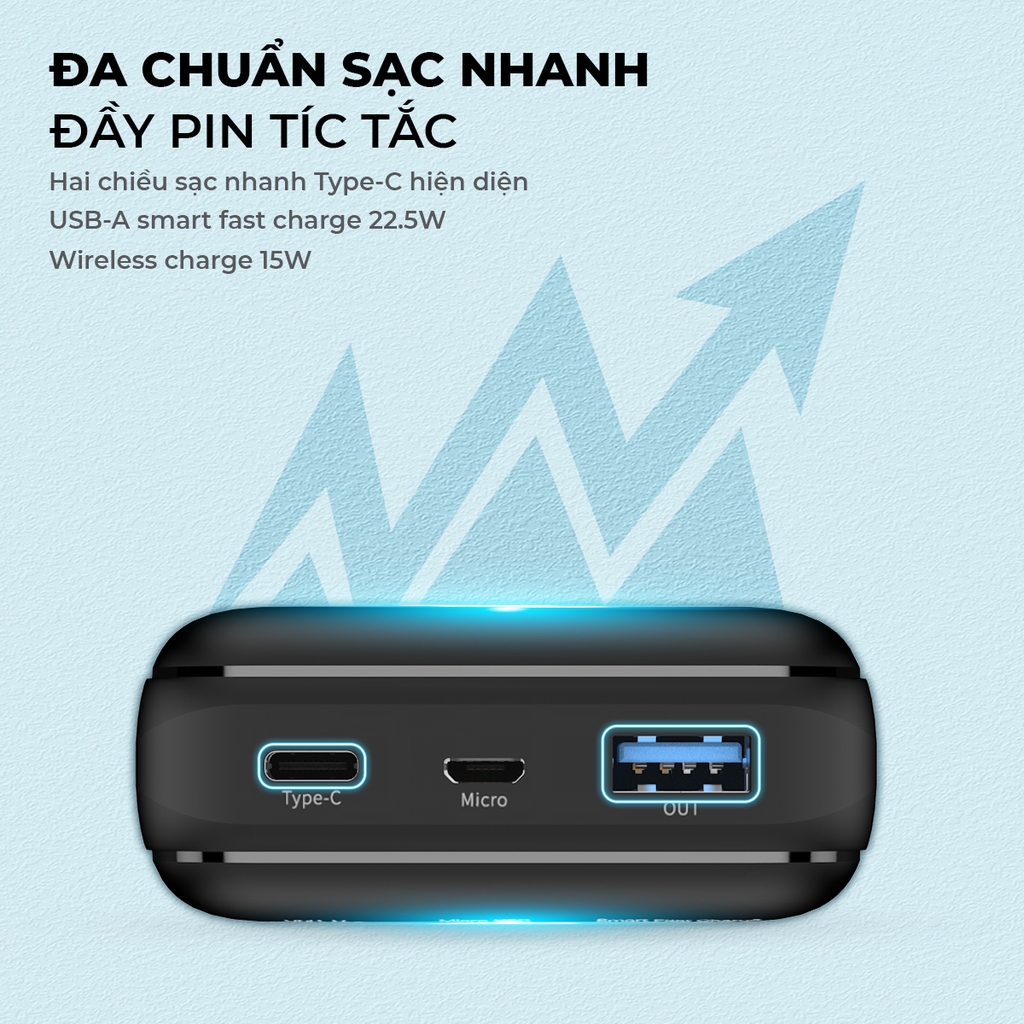 Sạc dự phòng Energizer 20,000mAh /3.7V Li-Polymer - QE20013PQBK