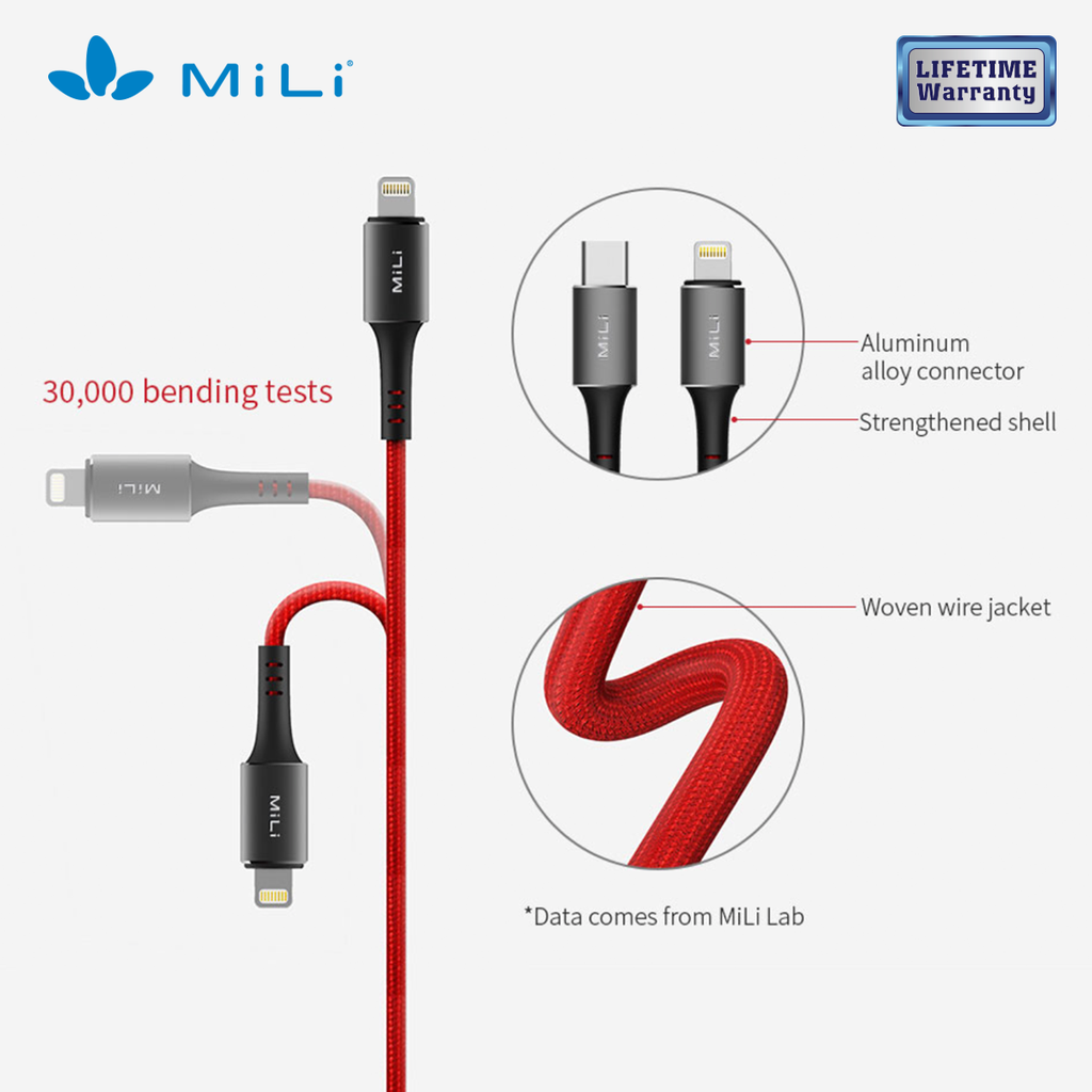 Cáp Braided C to Lightning MiLi - LW - HI-L90