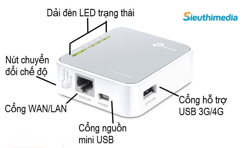 Router Wi-Fi Di Động Chuẩn N 3G4G TL-MR3020