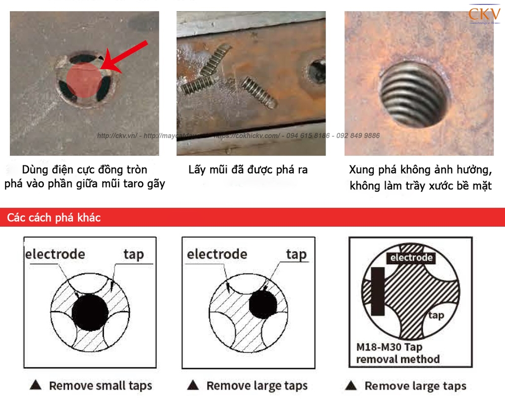 Máy tháo phá mũi taro gãy M2 - M30 CKV-H1500C