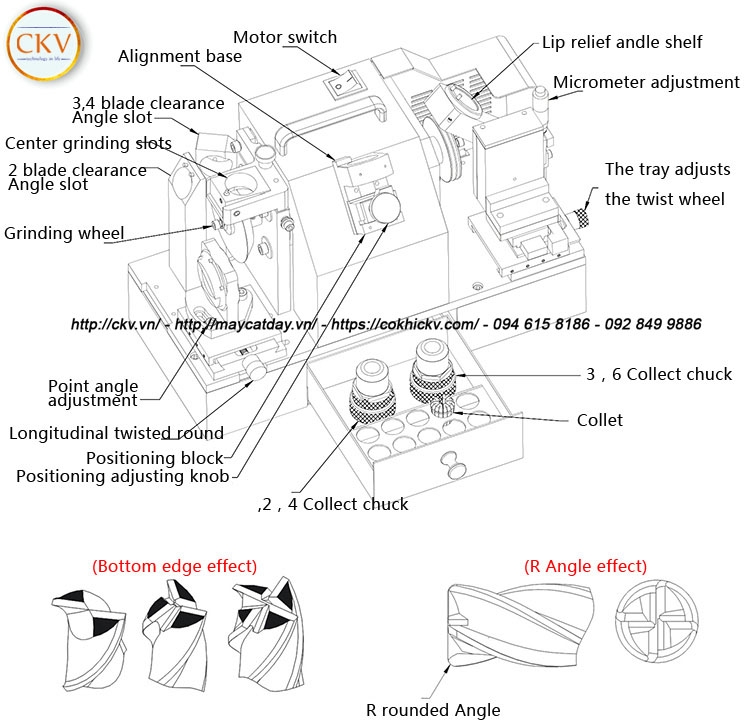 Máy mài dao phay R BullMill d4-14 MR-X6R