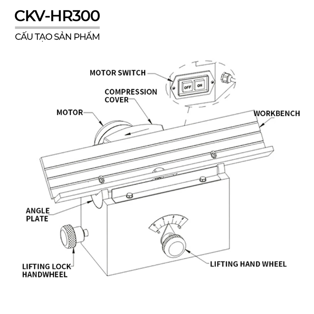 Máy vát mép cạnh thẳng C0.1-C3.0 CKV-HR300