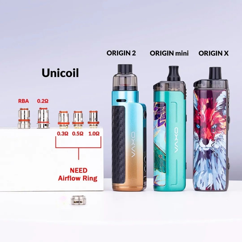 Unicoil Occ của OXVA