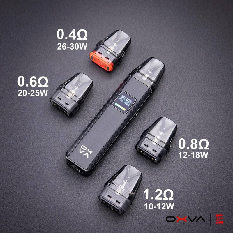 Đầu Pod OXVA XLIM V3 CARTRIDGE - Top Fill