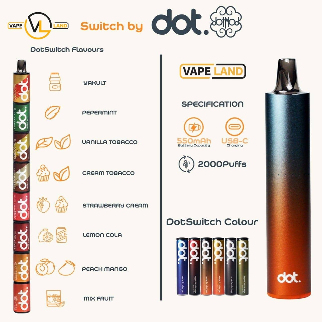 DotSwitch By Dotmod Disposable Device Pod Kit