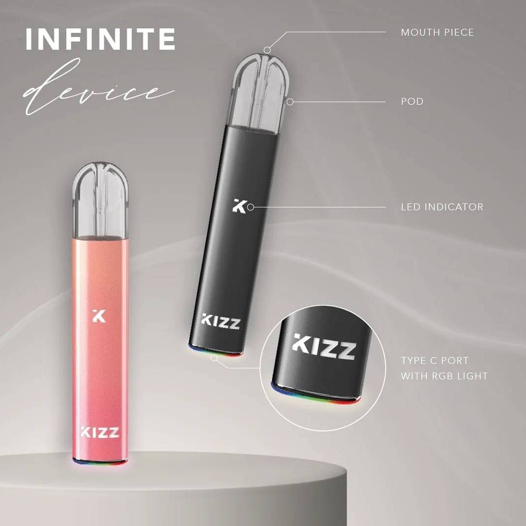 KIZZ Infinite Device