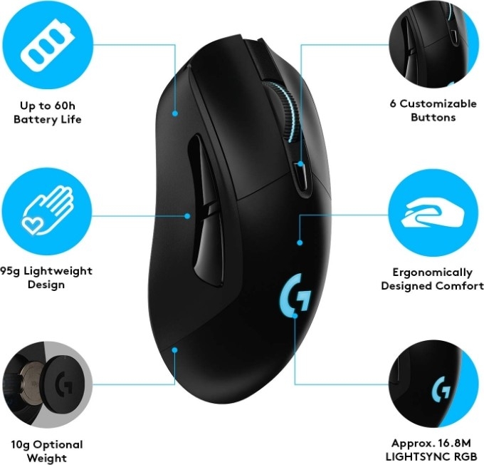 Chuột không dây Logitech G703 Hero Lightspeed