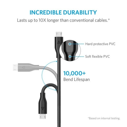 Cáp sạc nhanh Anker USB A to Micro USB 0.9m - A8132