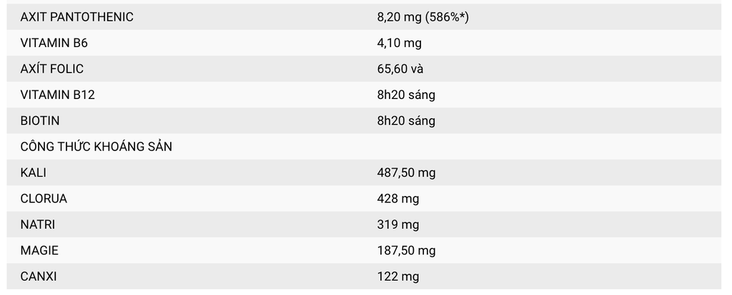 TREC Marathon (400g) - Hỗ trợ tăng sức bền