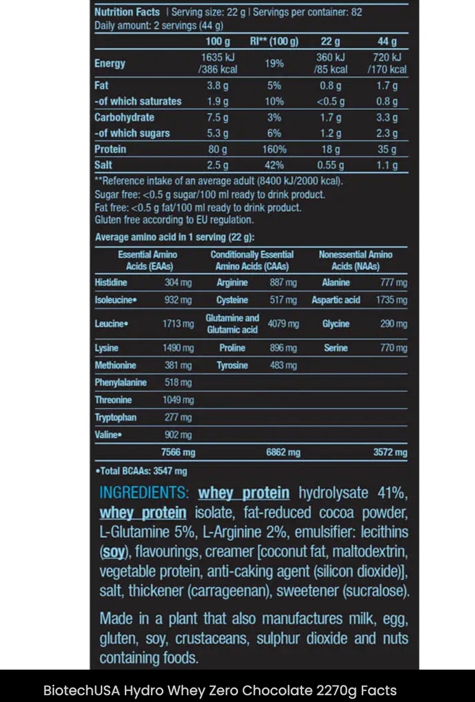 Hydro Whey Zero (4lbs) BiotechUSA