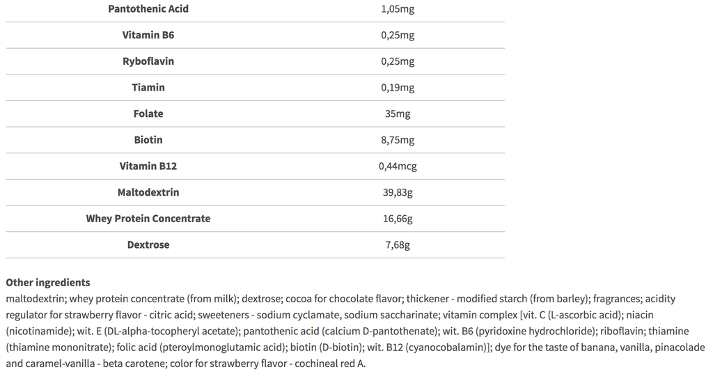 TREC MASS XXL 3000g