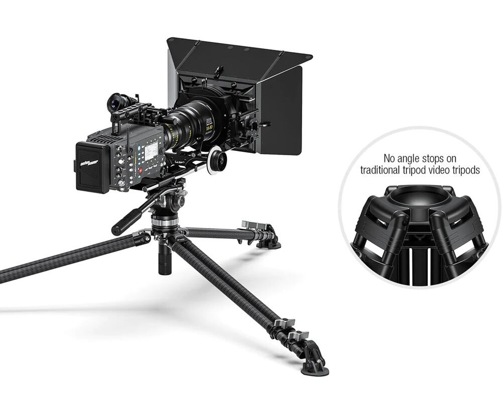 Chân máy quay Leofoto Video - LVC-253C