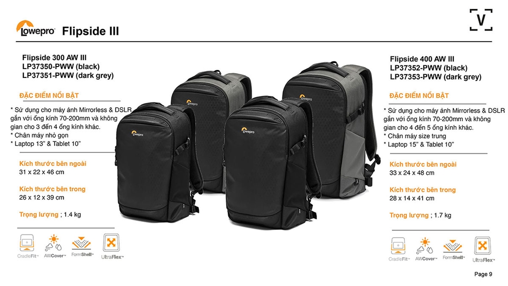 Balo đựng máy ảnh Lowepro Flipside 400 AW III - LP37352 / LP37353