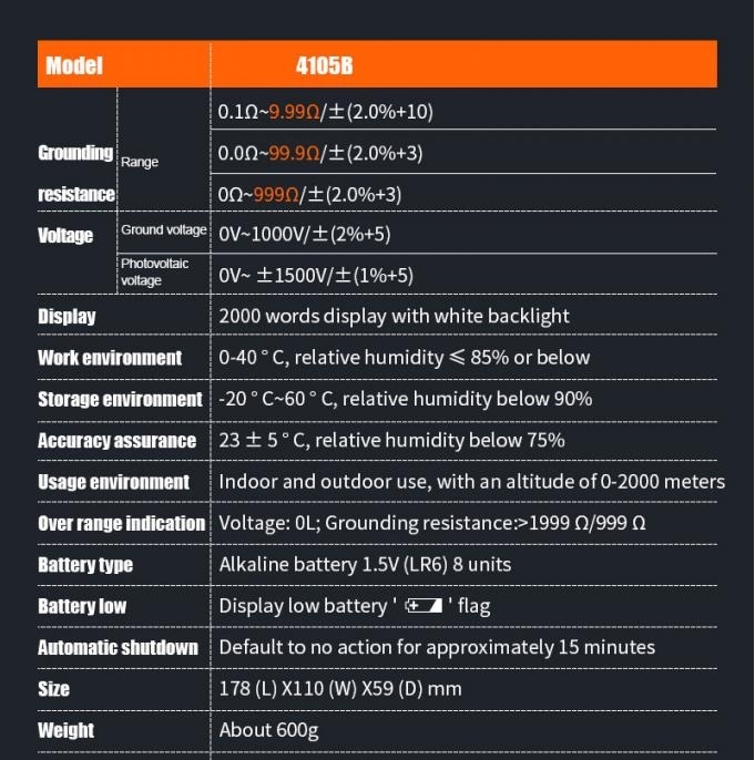 Đồng hồ đo điện trở đất VICTOR 4105B