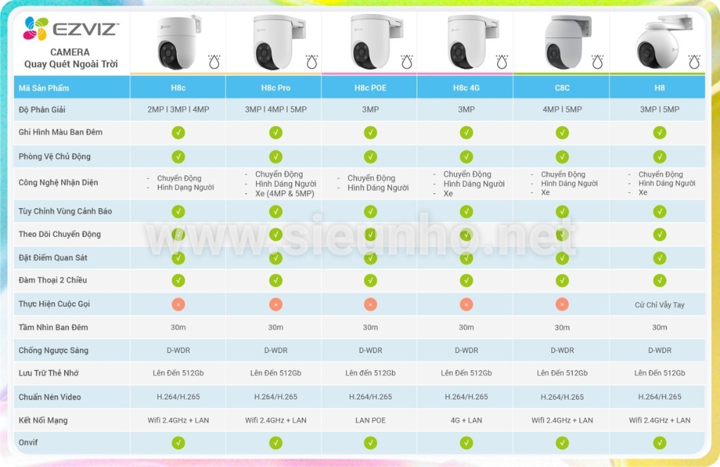 Camera Wifi EZVIZ H8C PRO 2K (3MP | Nhận dạng Người | Thùng 12c ) - Outdoor