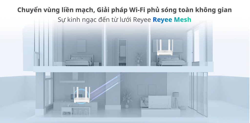 Thiết bị thu phát vô tuyến RUIJIE RG-EW1800GX PRO