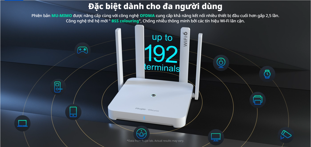Thiết bị thu phát vô tuyến RUIJIE RG-EW1800GX PRO
