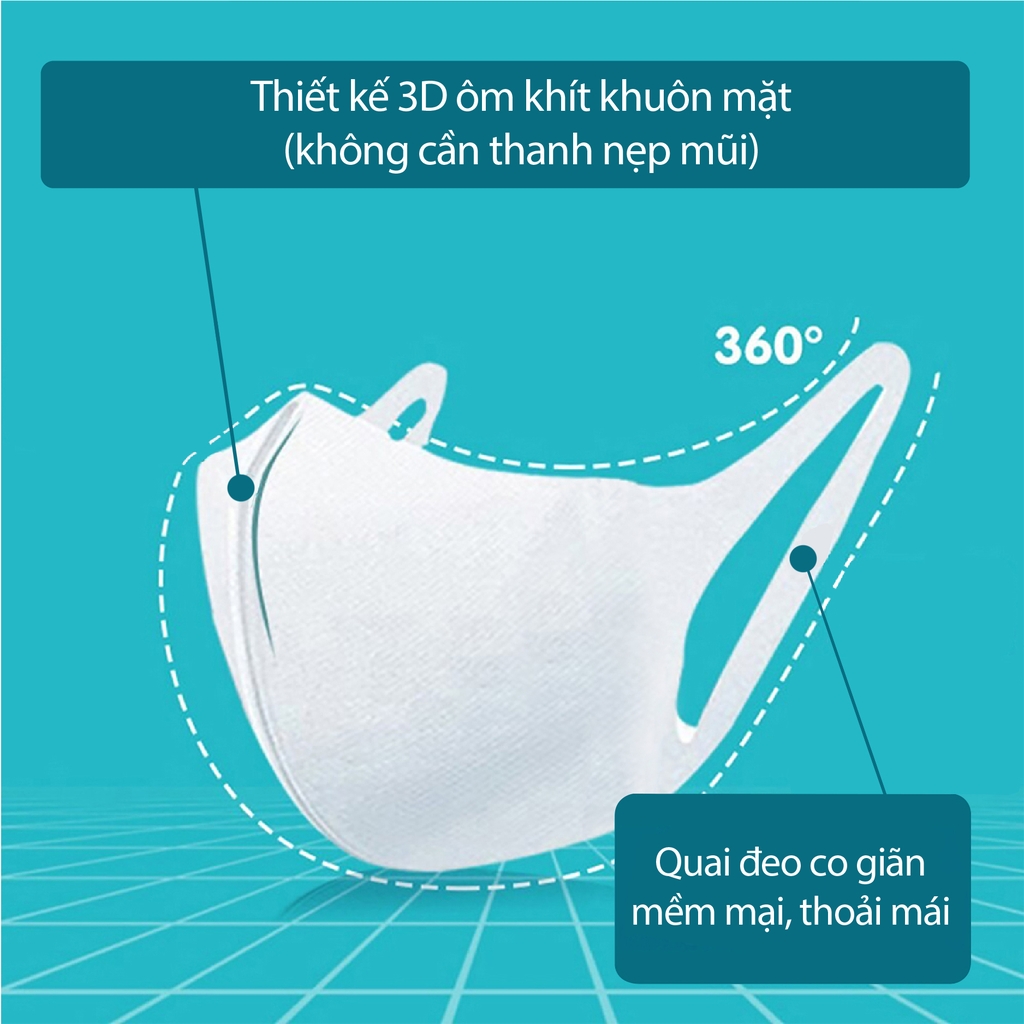 Combo 10 Hộp Khẩu Trang Niva 3D Người Lớn Hộp 10 Cái Cấu Trúc 3 Lớp Ngăn Bụi Mịn Kháng Khuẩn Hàng Chính Hãng Cao Cấp