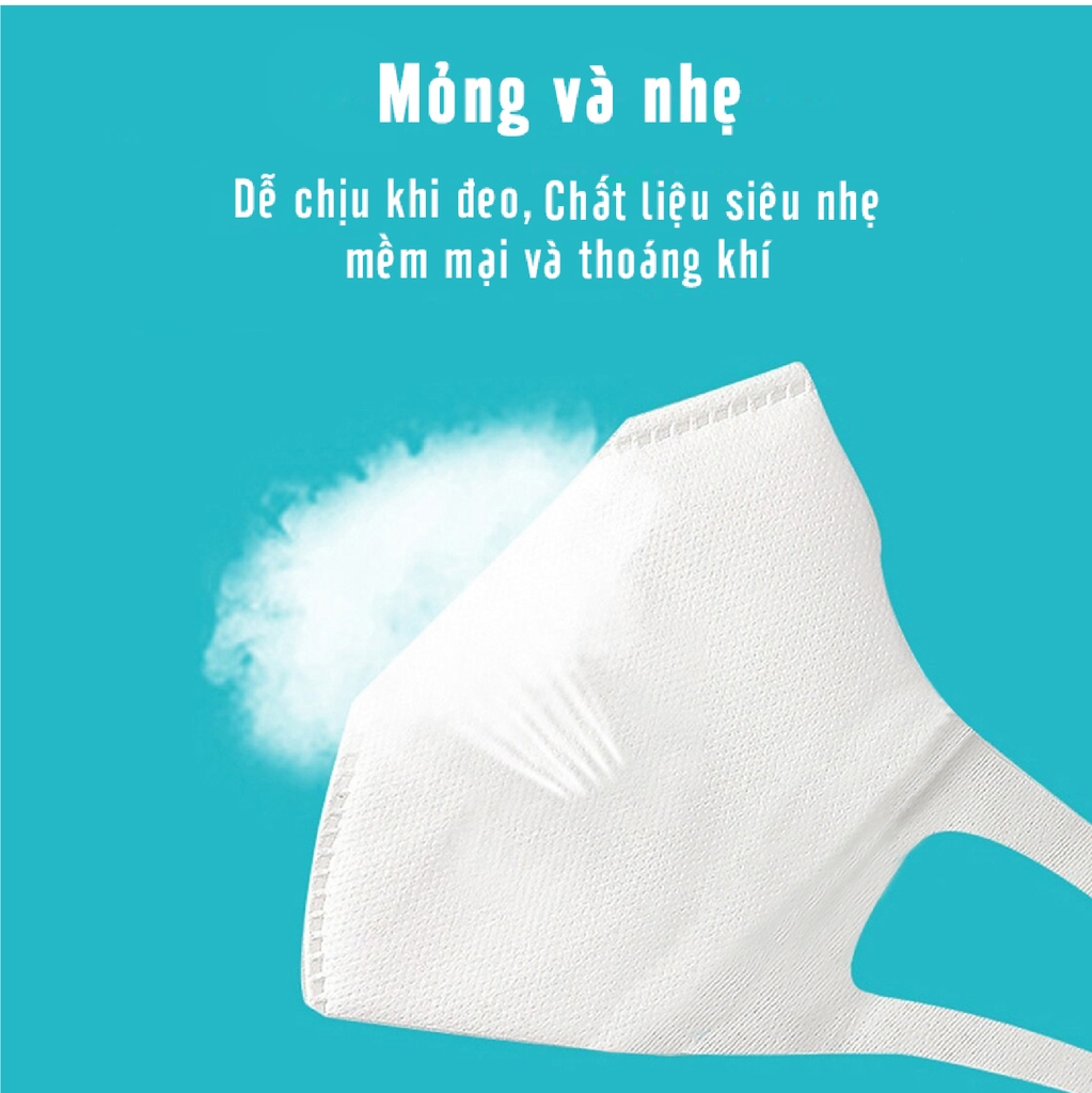 Combo 10 Hộp Khẩu Trang Niva 3D Người Lớn Hộp 10 Cái Cấu Trúc 3 Lớp Ngăn Bụi Mịn Kháng Khuẩn Hàng Chính Hãng Cao Cấp