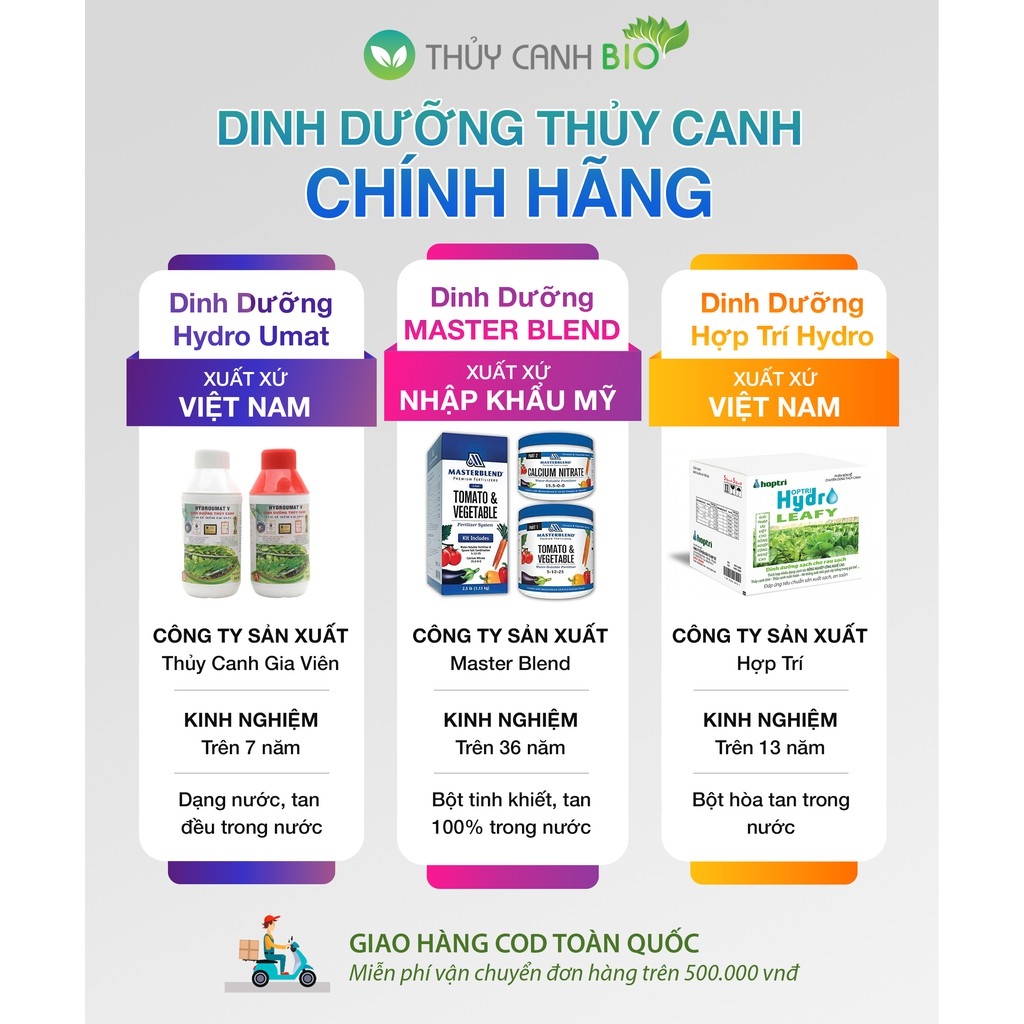 Dinh dưỡng Thủy Canh Chính Hãng