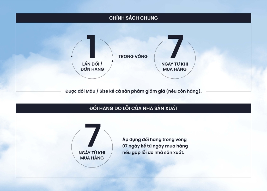 Chính sách đổi hàng của MIPA