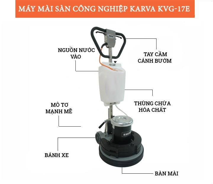Máy Chà Sàn Tạ Karva KVG-17E