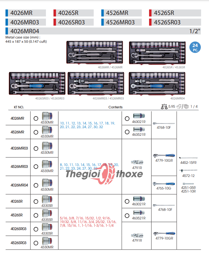 Bộ khẩu kingtony 1/2