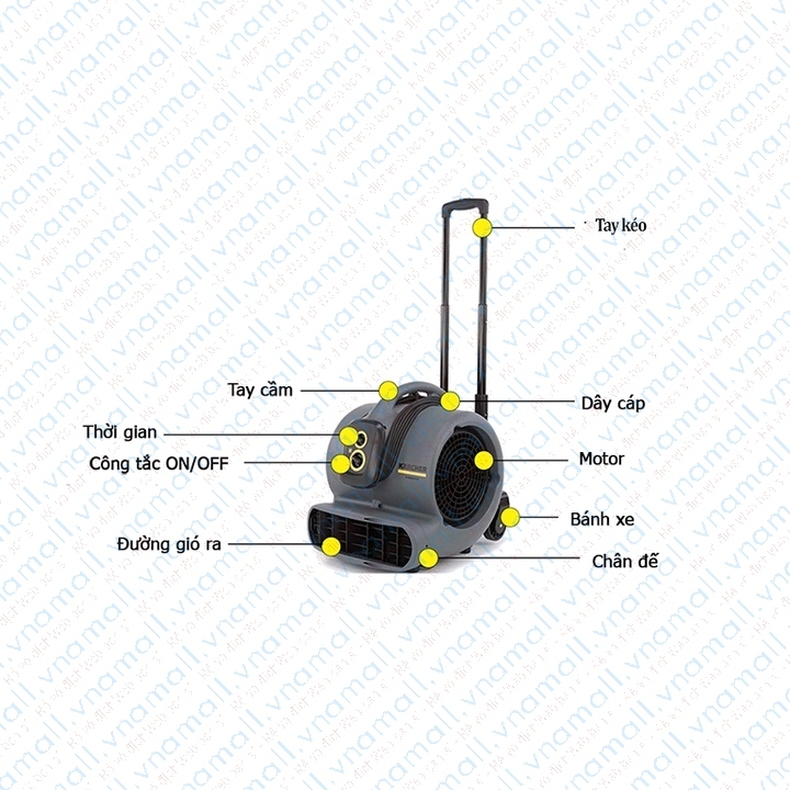 QUẠT THỔI SÀN CÔNG NGHIỆP KARCHER AB 45 Classic, HÀNG CHÍNH HÃNG THƯƠNG HIỆU CỦA ĐỨC