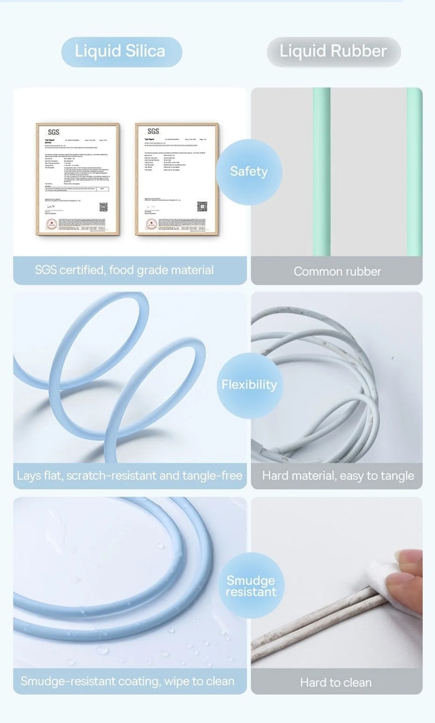 Cáp sạc nhanh USB IPhone Baseus Jelly Liquid Silica Gel Fast Charging 2.4A Data Cable