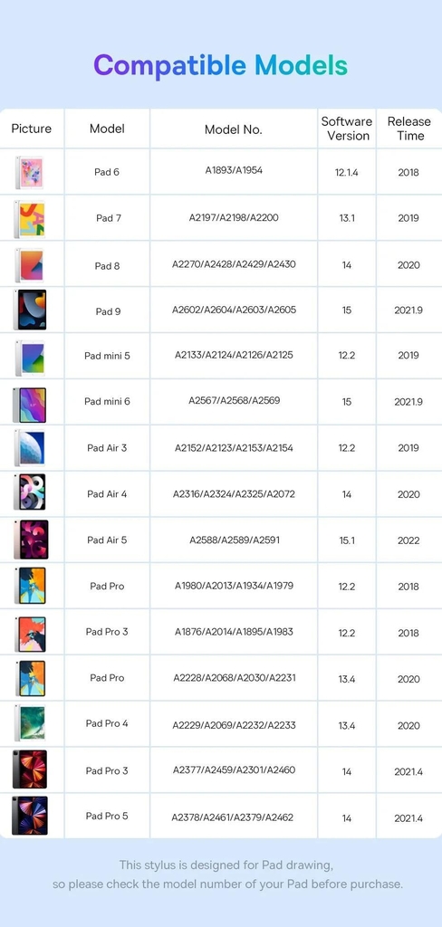 Bút Cảm Ứng Baseus Pencil 2 Smooth Writing Wireless Charging Stylus Dùng Cho iPad