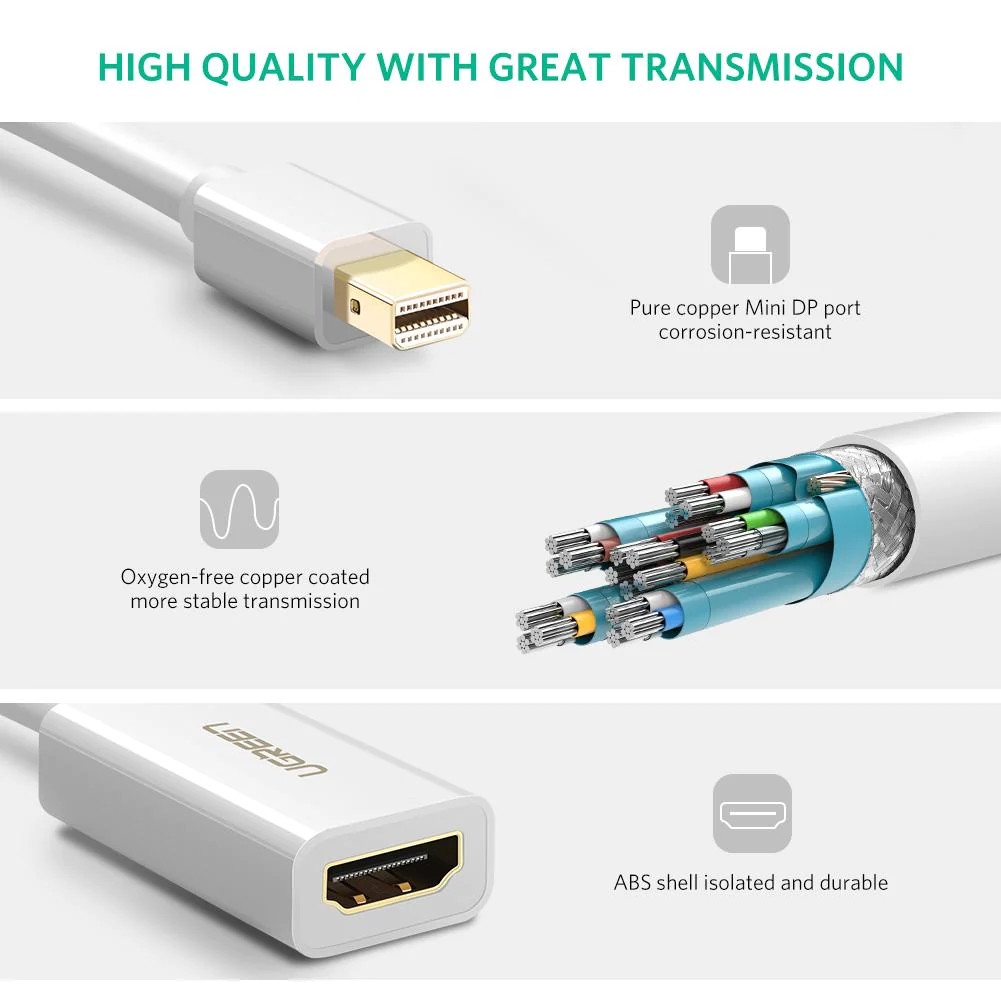 UGREEN Mini DP to HDMI Converter 1080p MD112