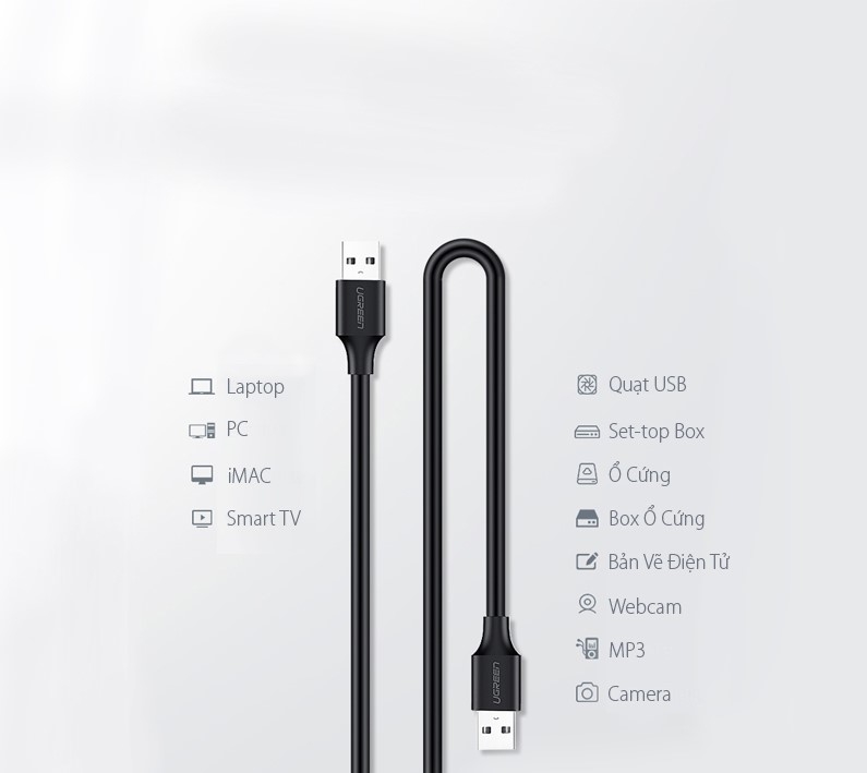 UGREEN USB 2.0 A Male to A Male Cable