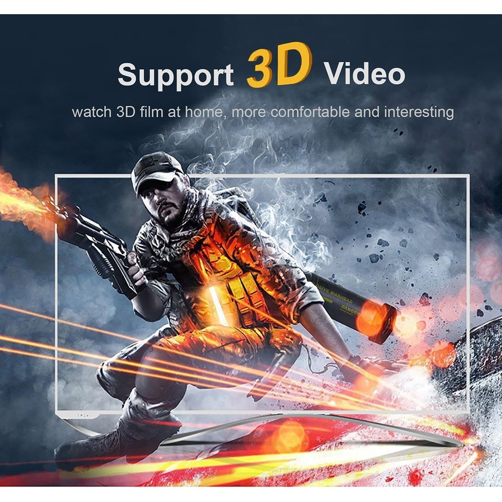 UGREEN HDMI Round Cable