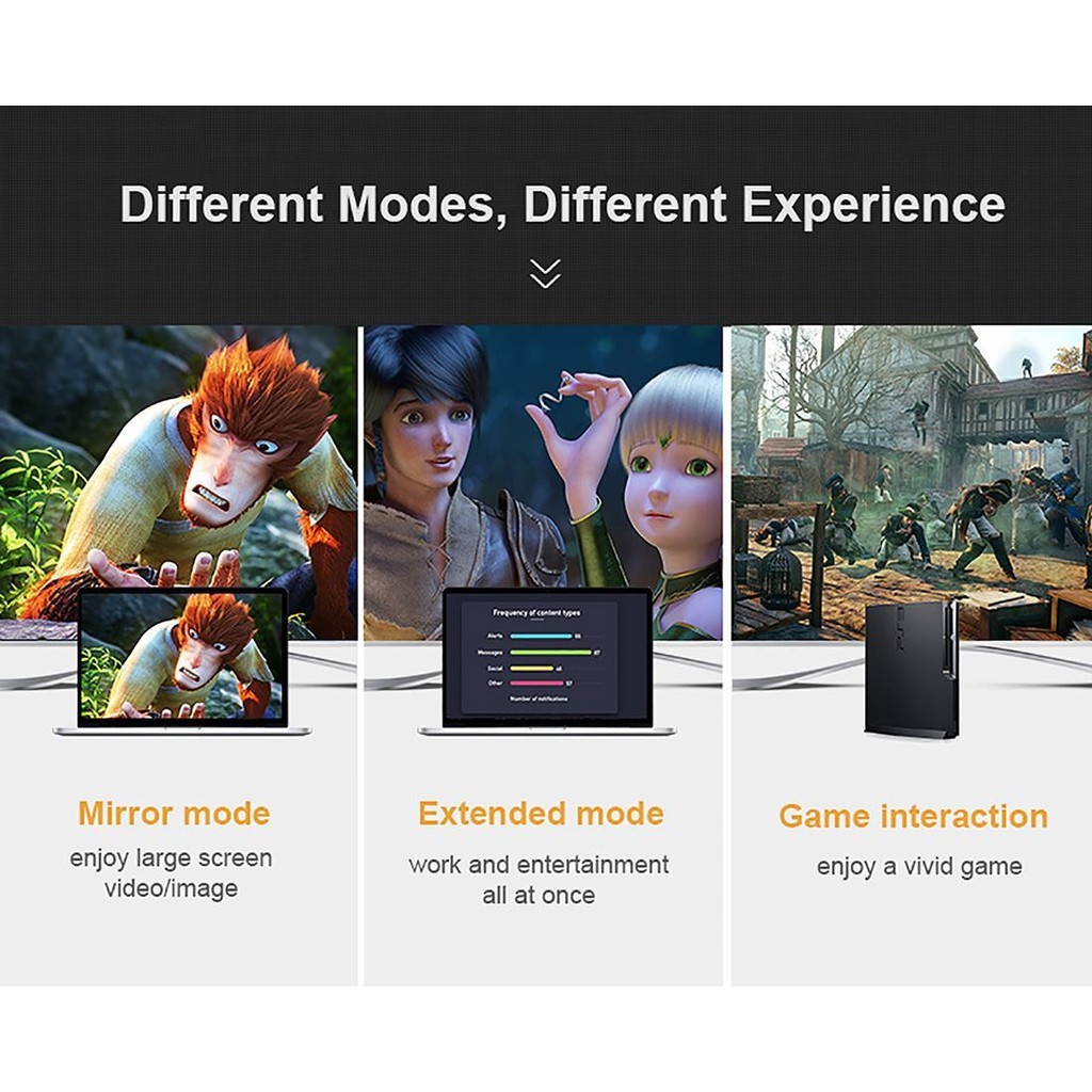 UGREEN HDMI Round Cable