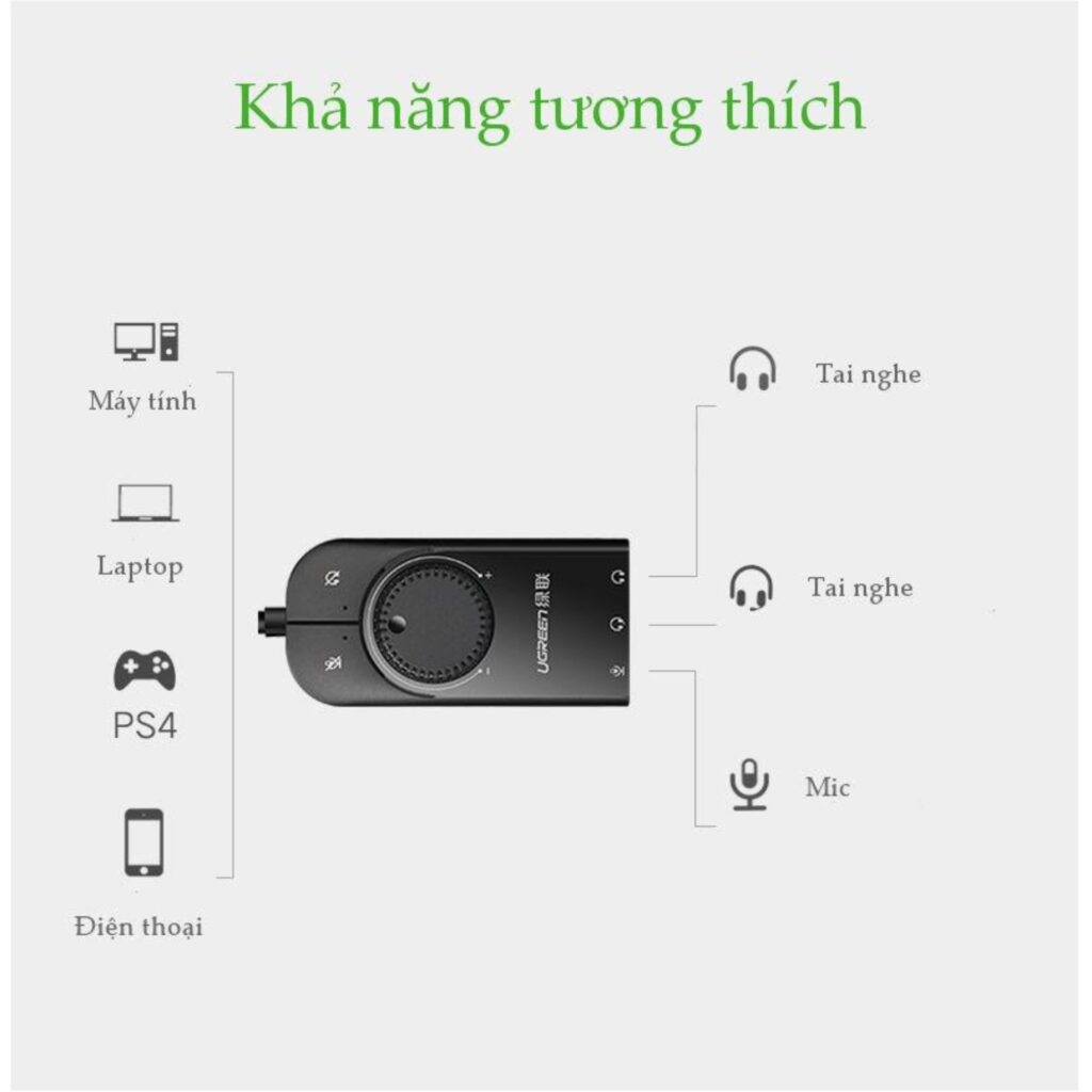 UGREEN USB External Stereo Sound Adapter