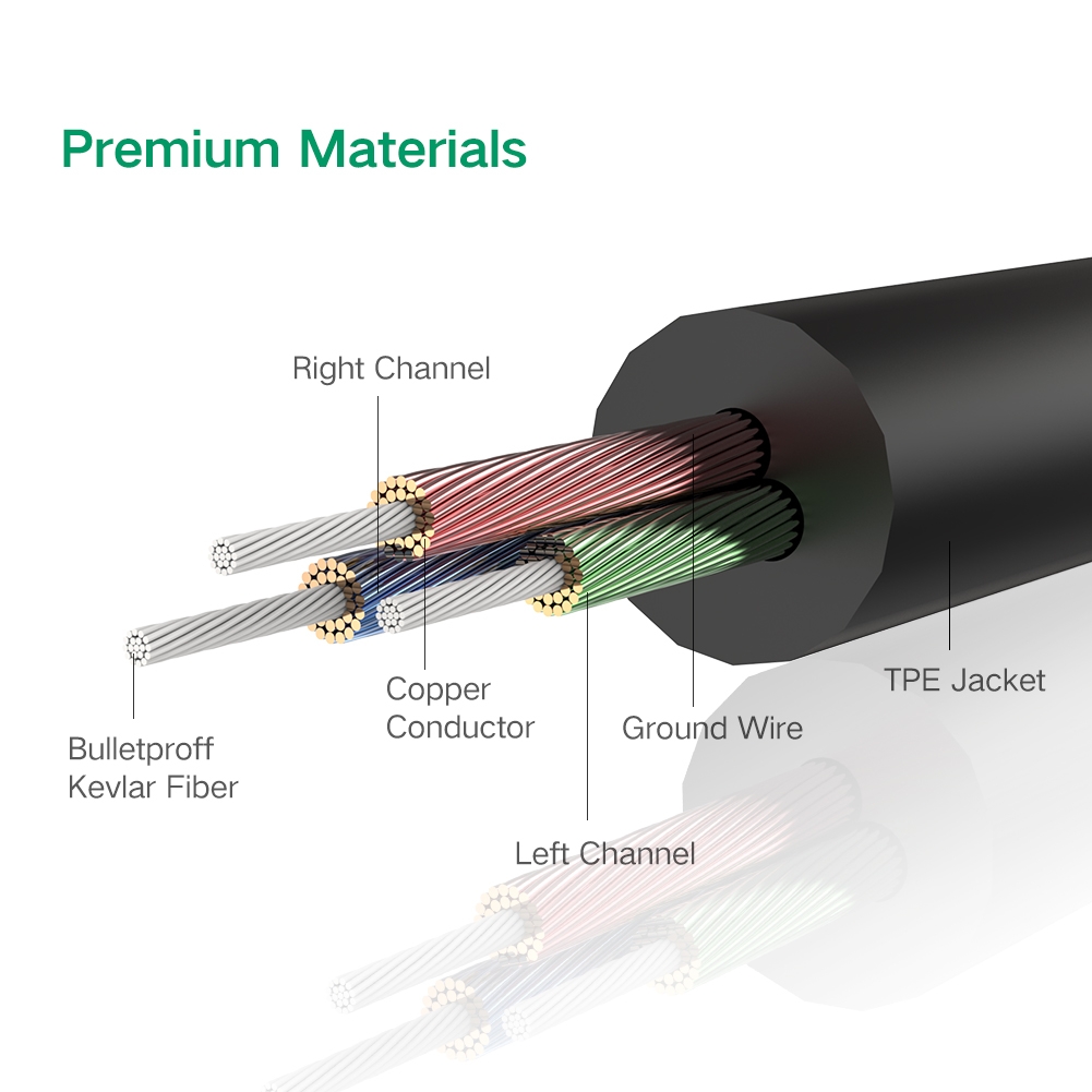 UGREEN 3.5mm Male to 3.5mm Male Cable AV119