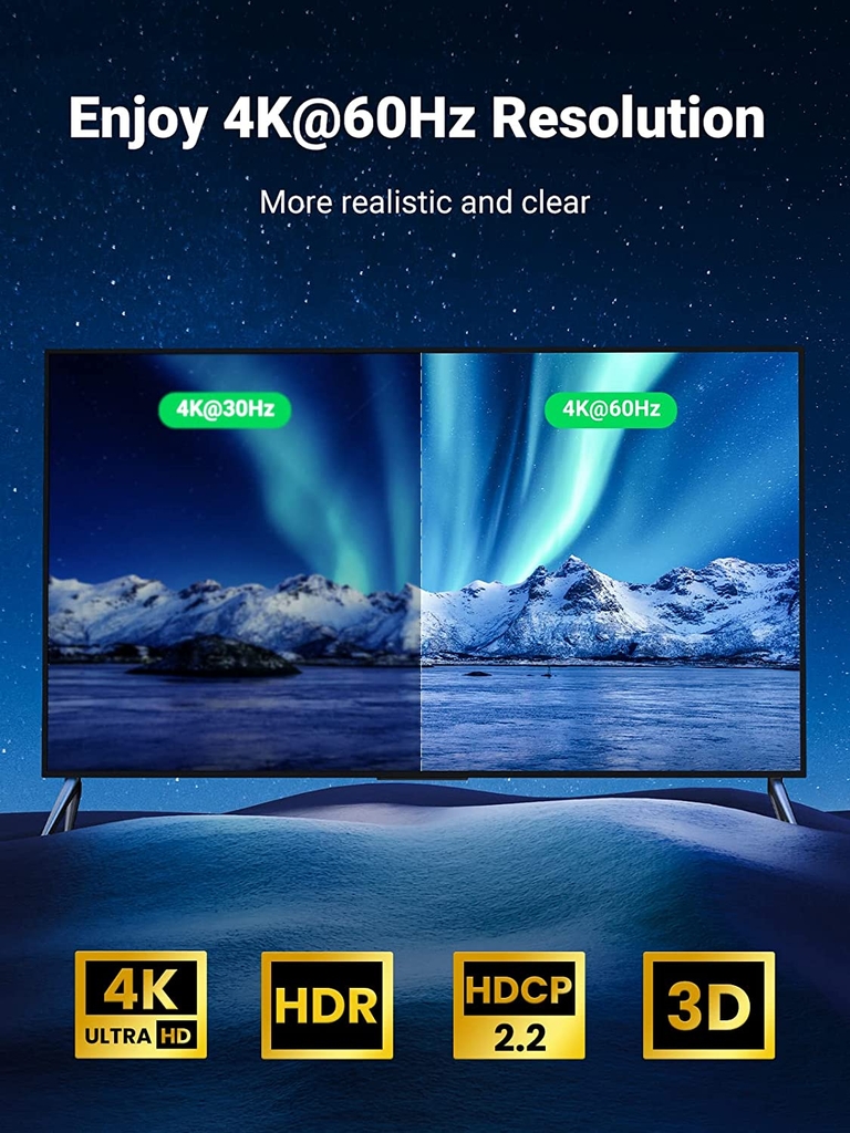 UGREEN HDMI Bidirectional Switch with HDMI Cable