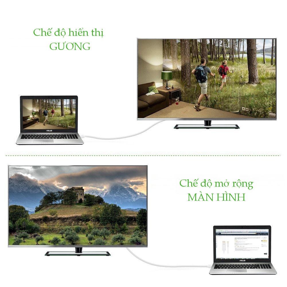 UGREEN Mini DP 1.2 Male to HDMI Cable 4K MD101