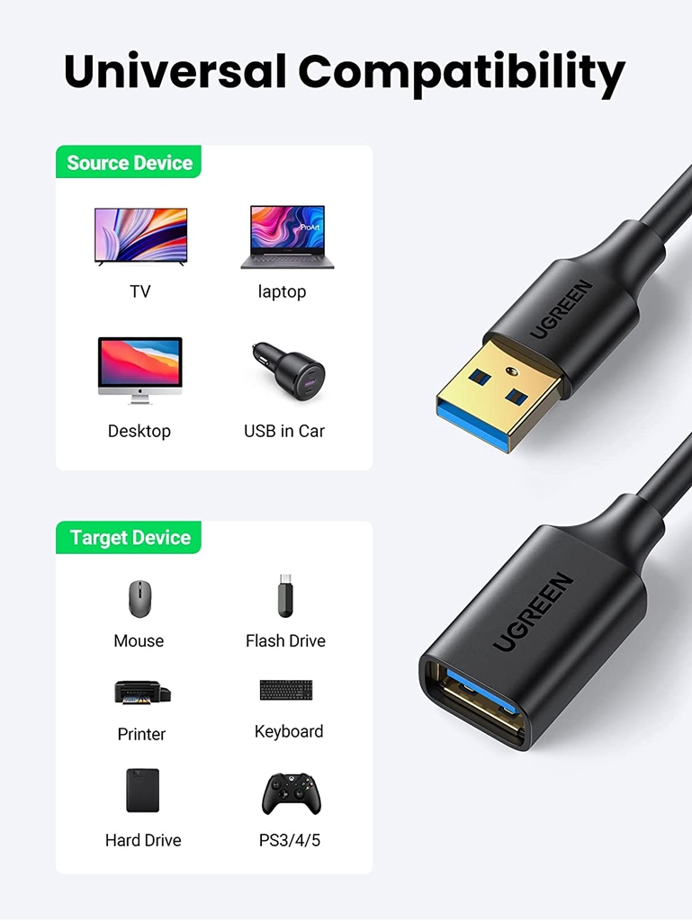 UGREEN USB 3.0 Extension Cable