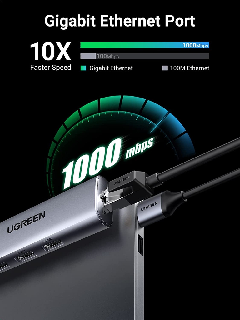 UGREEN USB3.0 Multifunction Adapter CM266 60812