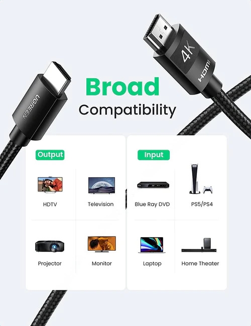 UGREEN 4K HDMI Cable Male to Male Braided HD119