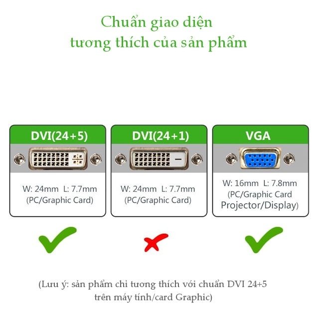 UGREEN DVI  Male to VGA Female Converter 20122