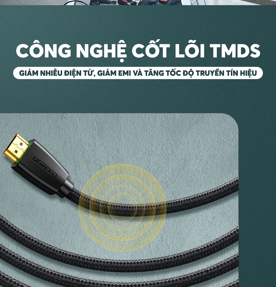 UGREEN HDMI M/M Cable 3m
