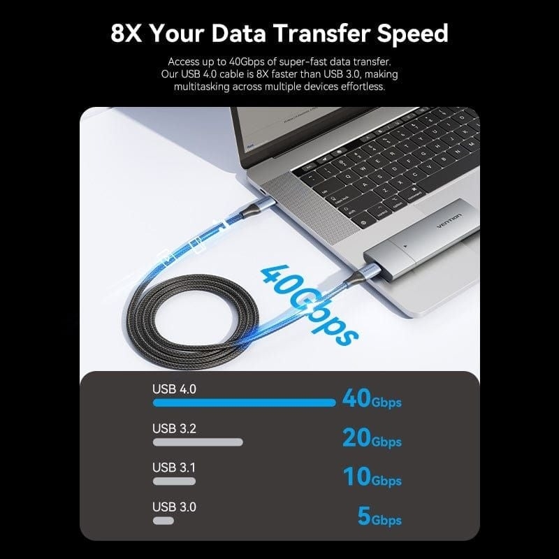 Cáp Sạc Nhanh VENTION USB 4.0 C to C TAVHF (5A, 240W, Thunderbolt 3/4, 40Gbps, 8K@60Hz)