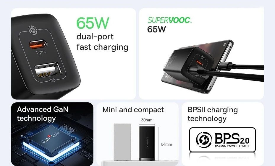 Cóc Sạc Nhanh Baseus GaN2 Lite Quick Charger 65W