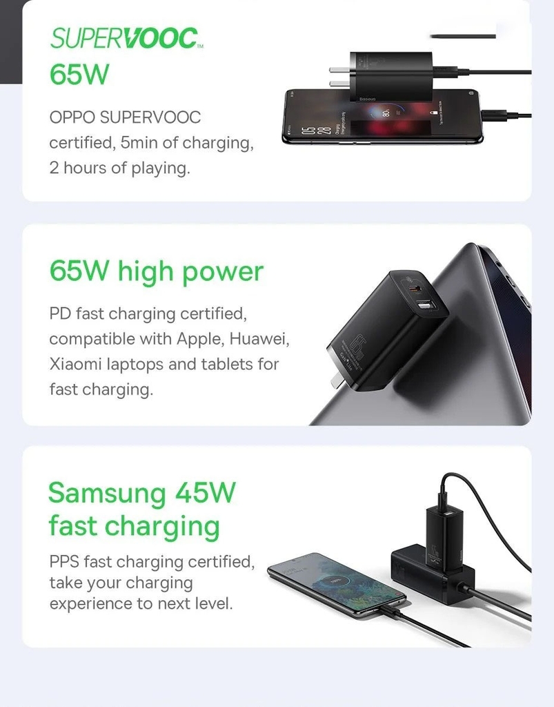 Cóc Sạc Nhanh Baseus GaN2 Lite Quick Charger 65W