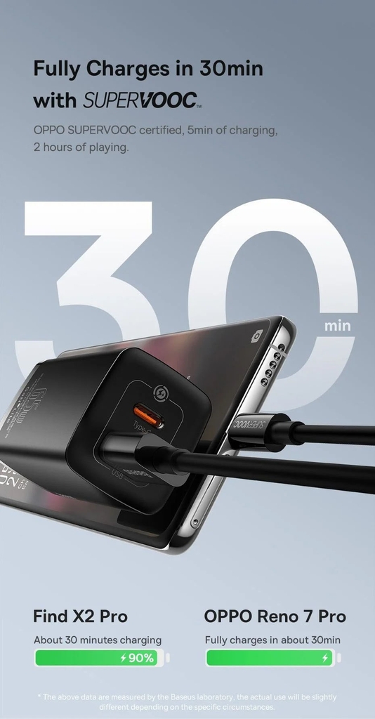 Cóc Sạc Nhanh Baseus GaN2 Lite Quick Charger 65W
