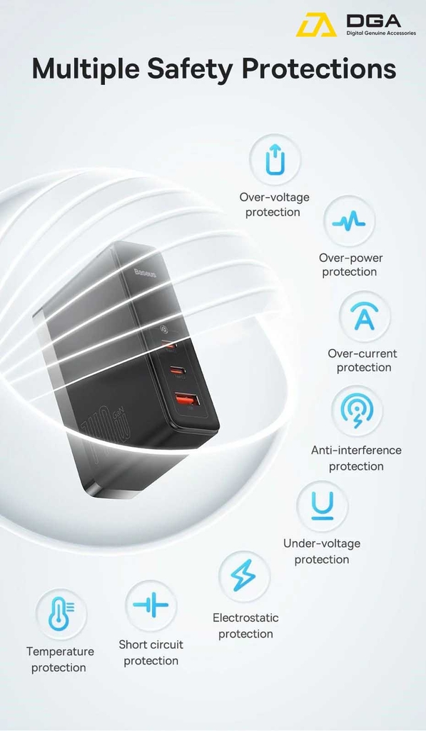 Cóc Sạc Nhanh Baseus GaN5 Pro Fast Charger 140W