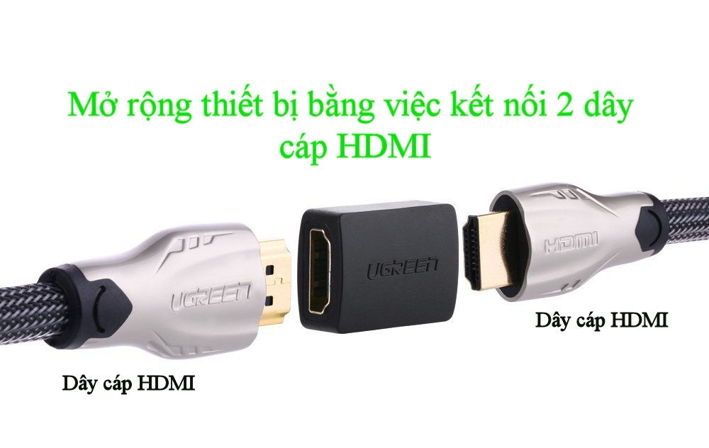 UGREEN HDMI Female to Female Adapter