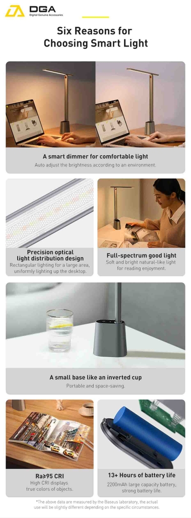 Đèn để bàn thông minh Baseus Smart Eye Series Charging Folding Reading Desk Lamp